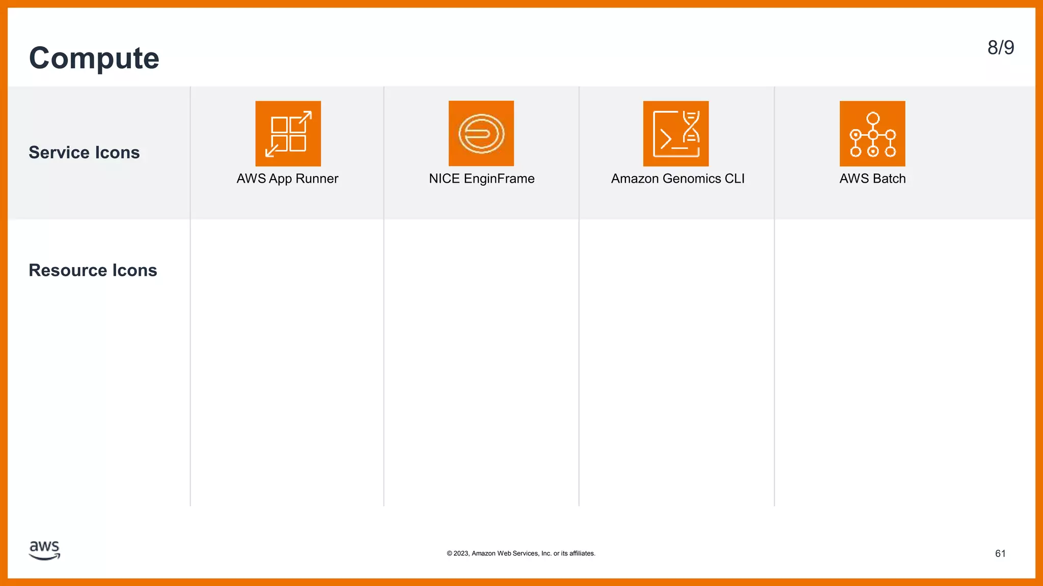Service Icons
Resource Icons
Compute 8/9
AWS App Runner NICE EnginFrame AWS Batch
Amazon Genomics CLI
61
© 2023, Amazon Web Services, Inc. or its affiliates.
 