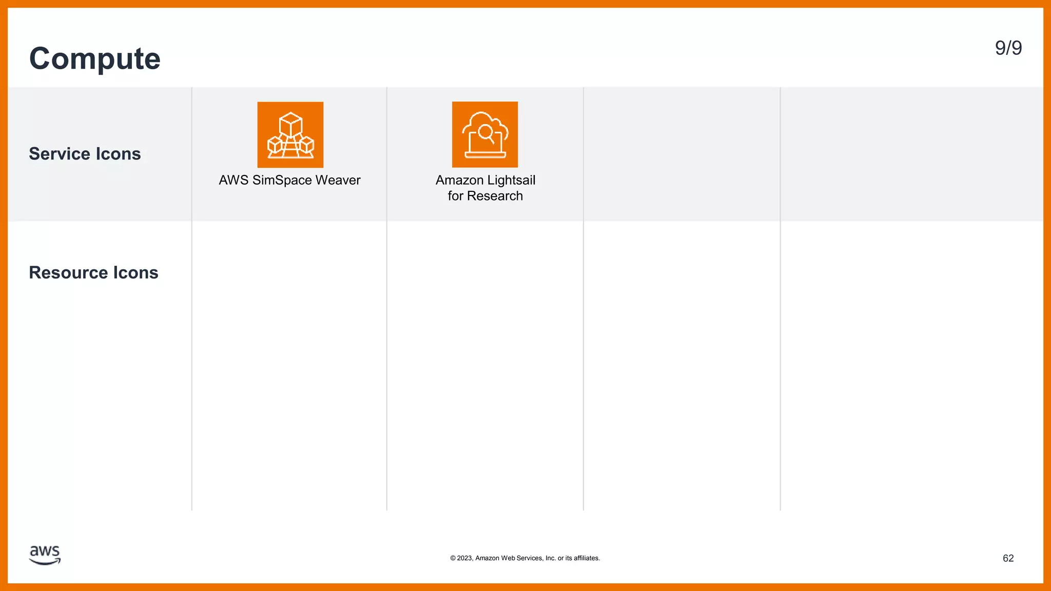 Service Icons
Resource Icons
Compute 9/9
AWS SimSpace Weaver
62
© 2023, Amazon Web Services, Inc. or its affiliates.
Amazon Lightsail
for Research
 