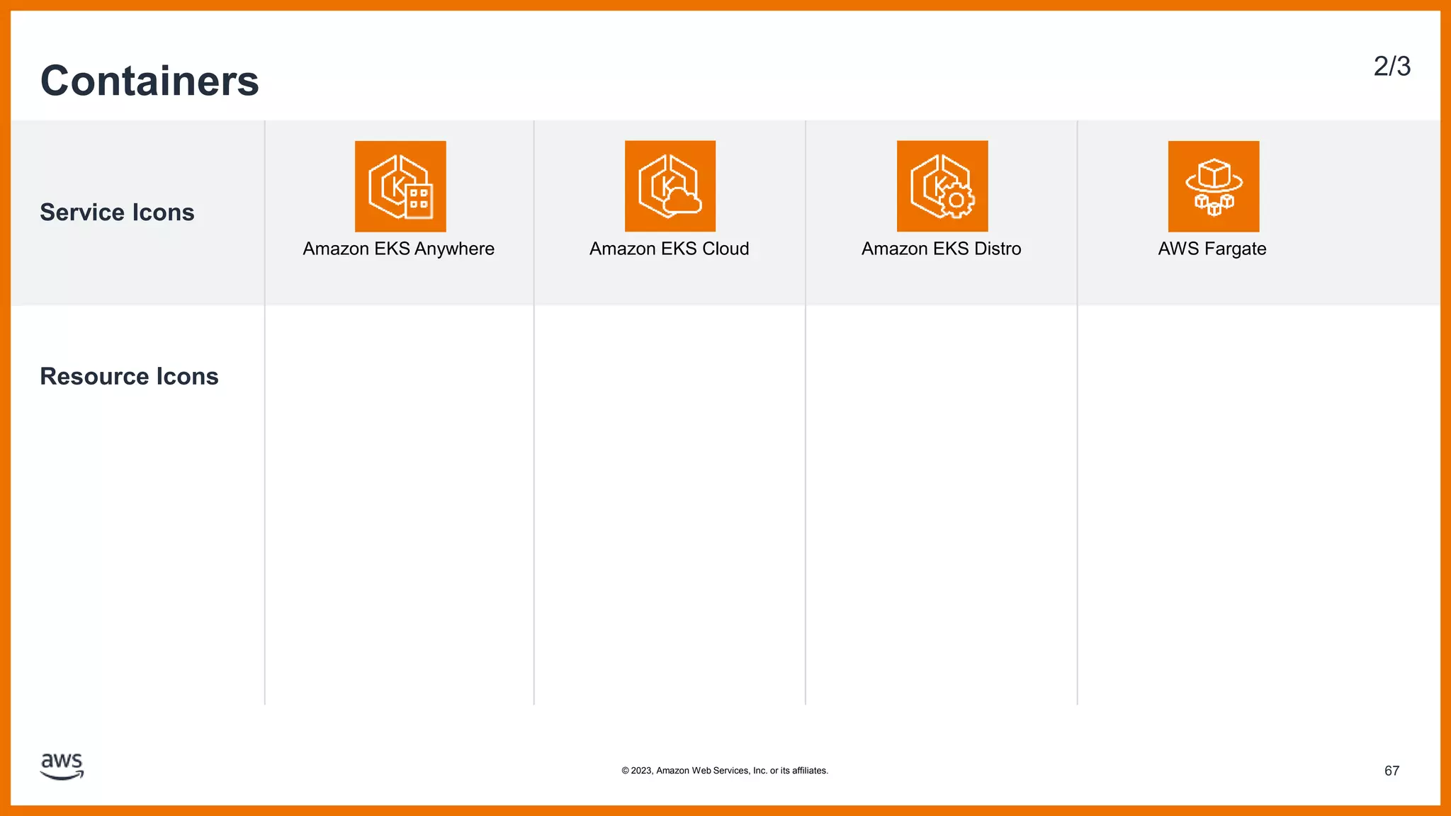 Service Icons
Resource Icons
Containers 2/3
Amazon EKS Anywhere Amazon EKS Cloud Amazon EKS Distro AWS Fargate
67
© 2023, Amazon Web Services, Inc. or its affiliates.
 