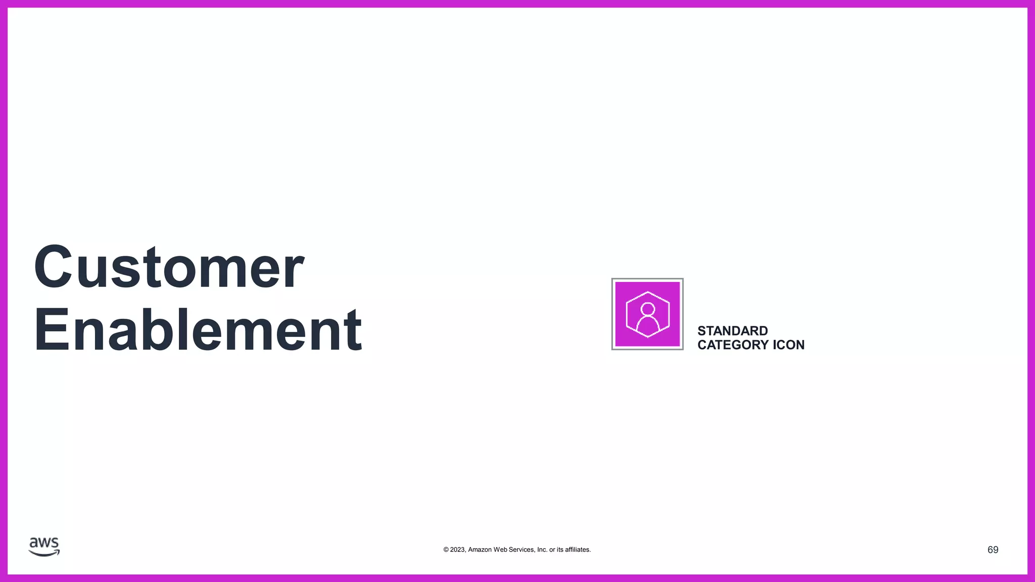69
Customer
Enablement STANDARD
CATEGORY ICON
© 2023, Amazon Web Services, Inc. or its affiliates.
 