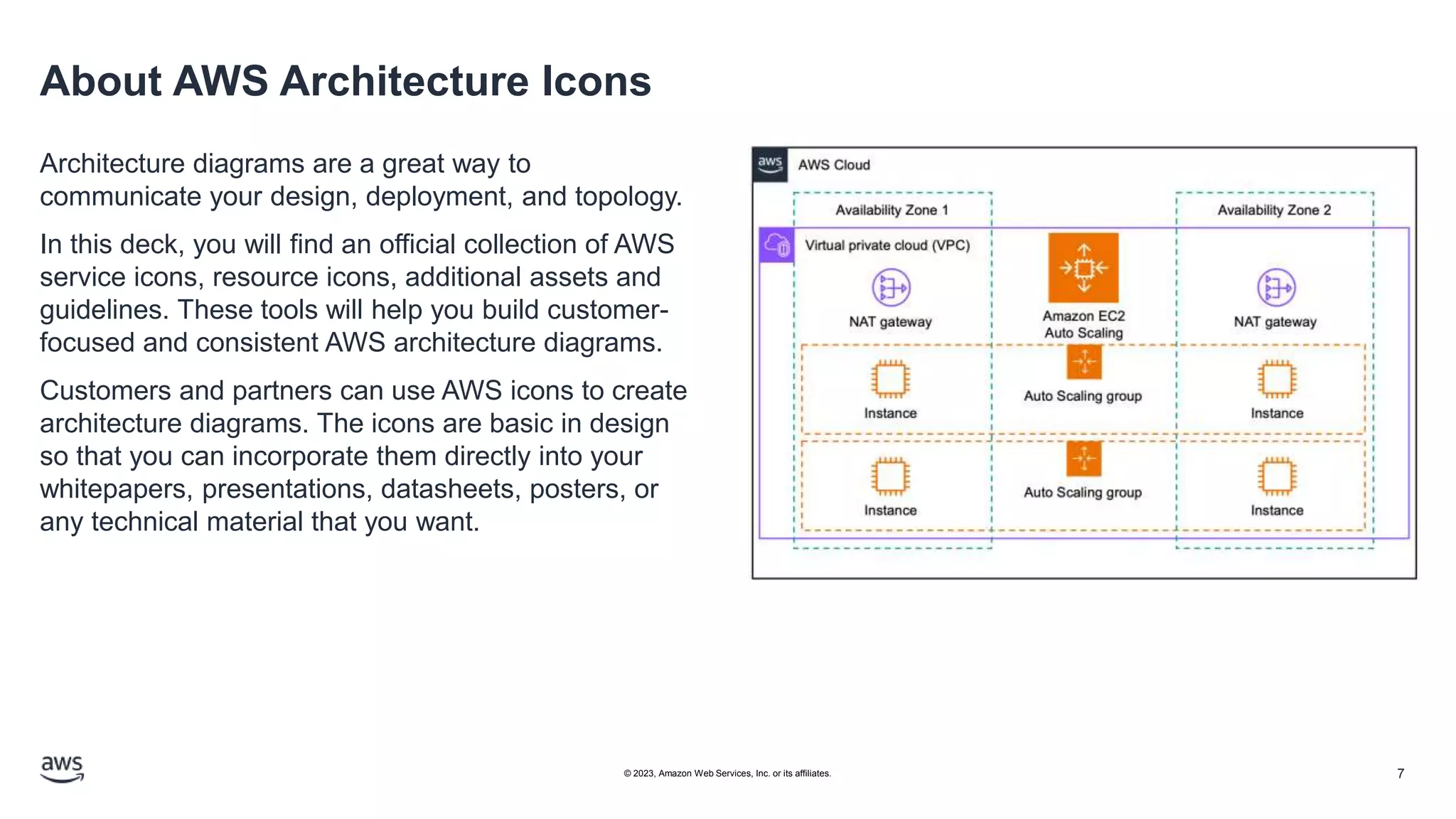 About AWS Architecture Icons
Architecture diagrams are a great way to
communicate your design, deployment, and topology.
In this deck, you will find an official collection of AWS
service icons, resource icons, additional assets and
guidelines. These tools will help you build customer-
focused and consistent AWS architecture diagrams.
Customers and partners can use AWS icons to create
architecture diagrams. The icons are basic in design
so that you can incorporate them directly into your
whitepapers, presentations, datasheets, posters, or
any technical material that you want.
7
© 2023, Amazon Web Services, Inc. or its affiliates.
 