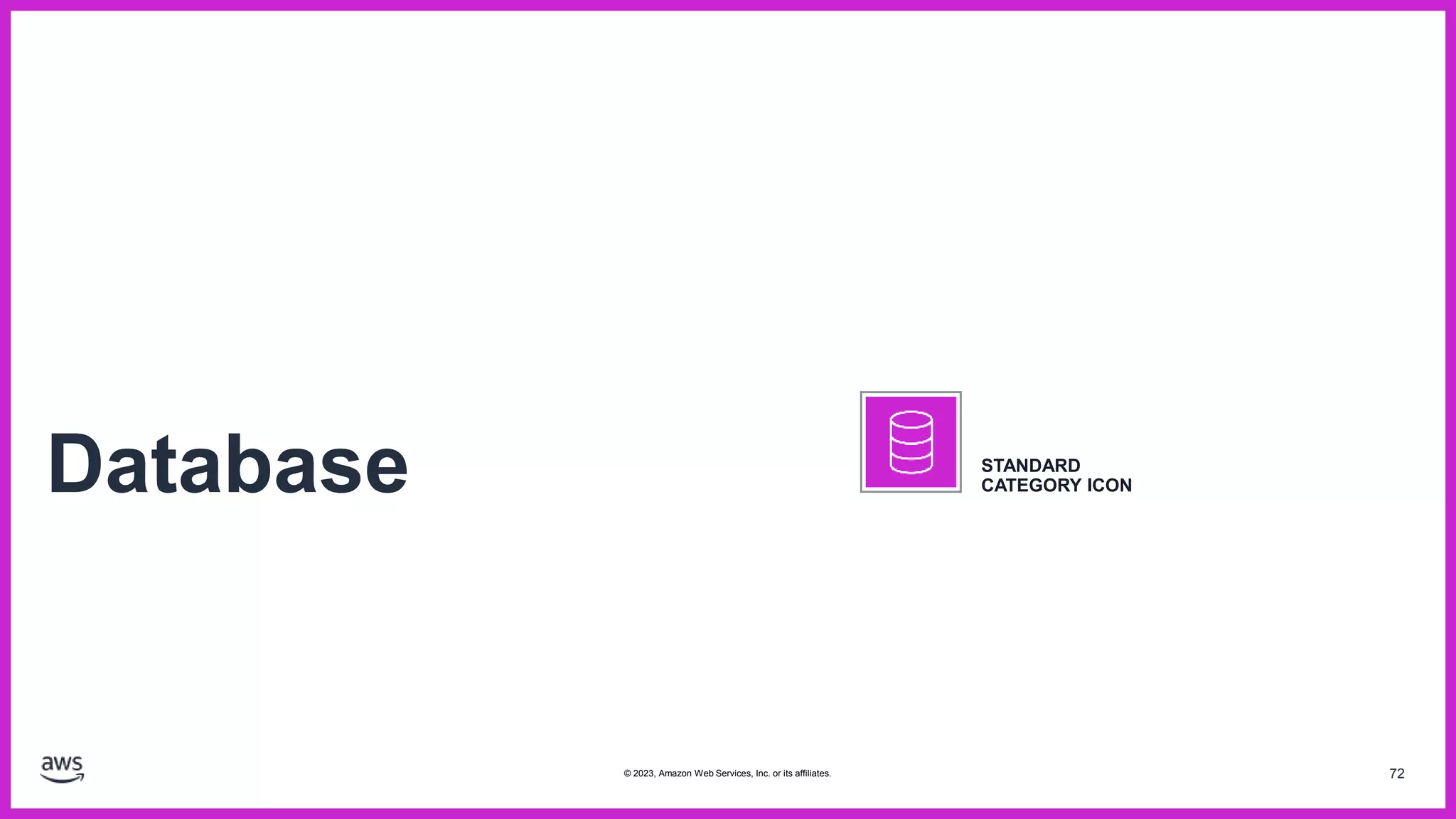 72
Database STANDARD
CATEGORY ICON
© 2023, Amazon Web Services, Inc. or its affiliates.
 