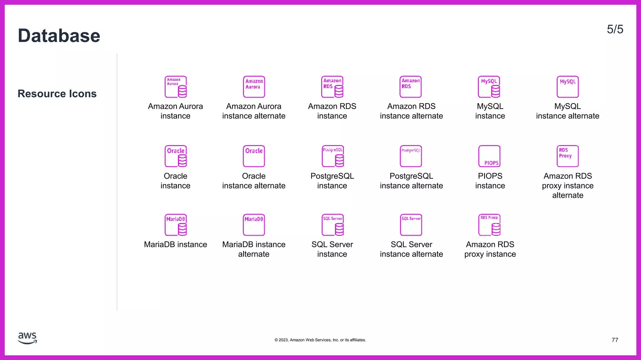 Resource Icons
Database 5/5
Amazon Aurora
instance alternate
Amazon RDS
instance
Amazon RDS
instance alternate
MySQL
instance
MySQL
instance alternate
Oracle
instance alternate
PostgreSQL
instance
PostgreSQL
instance alternate
PIOPS
instance
MariaDB instance
alternate
SQL Server
instance
SQL Server
instance alternate
MariaDB instance
Amazon Aurora
instance
Oracle
instance
Amazon RDS
proxy instance
Amazon RDS
proxy instance
alternate
77
© 2023, Amazon Web Services, Inc. or its affiliates.
 