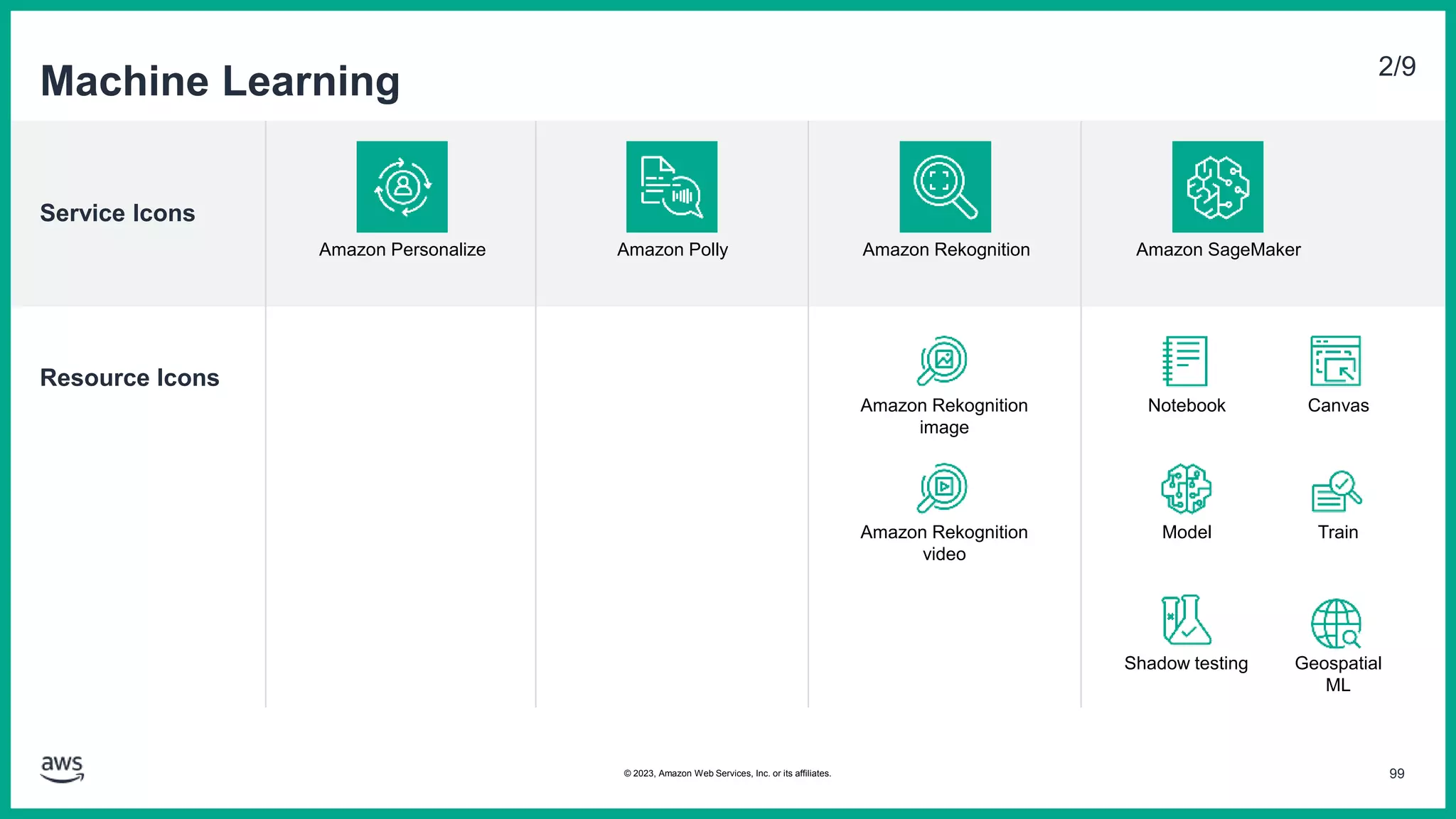 Service Icons
Resource Icons
Machine Learning 2/9
Amazon Personalize Amazon Polly Amazon Rekognition Amazon SageMaker
Amazon Rekognition
image
Amazon Rekognition
video
Notebook
Model Train
Canvas
Shadow testing Geospatial
ML
99
© 2023, Amazon Web Services, Inc. or its affiliates.
 