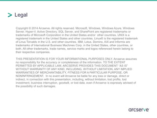 Legal 
Copyright © 2014 Arcserve. All rights reserved. Microsoft, Windows, Windows Azure, Windows 
Server, Hyper-V, Active Directory, SQL Server, and SharePoint are registered trademarks or 
trademarks of Microsoft Corporation in the United States and/or other countries. UNIX is a 
registered trademark in the United States and other countries. Linux® is the registered trademark 
of Linus Torvalds in the U.S. and other countries. IBM, Lotus, Domino, AIX and Informix are 
trademarks of International Business Machines Corp. in the United States, other countries, or 
both. All other trademarks, trade names, service marks and logos referenced herein belong to 
their respective companies. 
THIS PRESENTATION IS FOR YOUR INFORMATIONAL PURPOSES ONLY. Arcserve assumes 
no responsibility for the accuracy or completeness of the information. TO THE EXTENT 
PERMITTED BY APPLICABLE LAW, ARCSERVE PROVIDES THIS DOCUMENT “AS IS” 
WITHOUT WARRANTY OF ANY KIND, INCLUDING, WITHOUT LIMITATION, ANY IMPLIED 
WARRANTIES OF MERCHANTABILITY, FITNESS FOR A PARTICULAR PURPOSE, OR 
NONINFRINGEMENT. In no event will Arcserve be liable for any loss or damage, direct or 
indirect, in connection with this presentation, including, without limitation, lost profits, lost 
investment, business interruption, goodwill, or lost data, even if Arcserve is expressly advised of 
the possibility of such damages. 
