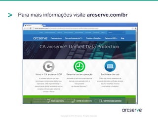 Para mais informações visite arcserve.com/br
Copyright © 2014 Arcserve. All rights reserved.
 