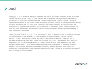Legal
Copyright © 2014 Arcserve. All rights reserved. Microsoft, Windows, Windows Azure, Windows
Server, Hyper-V, Active Directory, SQL Server, and SharePoint are registered trademarks or
trademarks of Microsoft Corporation in the United States and/or other countries. UNIX is a
registered trademark in the United States and other countries. Linux® is the registered trademark
of Linus Torvalds in the U.S. and other countries. IBM, Lotus, Domino, AIX and Informix are
trademarks of International Business Machines Corp. in the United States, other countries, or
both. All other trademarks, trade names, service marks and logos referenced herein belong to
their respective companies.
THIS PRESENTATION IS FOR YOUR INFORMATIONAL PURPOSES ONLY. Arcserve assumes
no responsibility for the accuracy or completeness of the information. TO THE EXTENT
PERMITTED BY APPLICABLE LAW, ARCSERVE PROVIDES THIS DOCUMENT “AS IS”
WITHOUT WARRANTY OF ANY KIND, INCLUDING, WITHOUT LIMITATION, ANY IMPLIED
WARRANTIES OF MERCHANTABILITY, FITNESS FOR A PARTICULAR PURPOSE, OR
NONINFRINGEMENT. In no event will Arcserve be liable for any loss or damage, direct or
indirect, in connection with this presentation, including, without limitation, lost profits, lost
investment, business interruption, goodwill, or lost data, even if Arcserve is expressly advised of
the possibility of such damages.
 