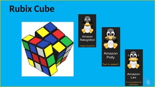 Rubix Cube
 