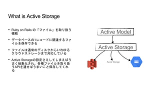 ? Ruby on Rails Ρե롹ȡQ
C
? ǩ`٩`1쥳`ɤvBե
򱣴Ǥ
? եͨΥǥ餤
饦ɥȥ`ޤǌꤷƤ
? Active StorageOƤޤФ
ޤ󻯤졢NեȡQ
APIͨФޤȱ椷Ƥ

What is Active Storage
Active Model
Azure Storage
Active Storage
 