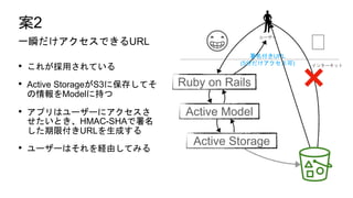 һ˲ǤURL ?
? 줬äƤ
? Active StorageS3˱椷Ƥ
Model˳֤
? ץϥ``˥
ȤHMAC-SHA
޸URLɤ
? ``ϤUɤƤߤ
2
Active Model
Active Storage
``
Ruby on Rails
?
󥿩`ͥå
URL
(5֤)
 