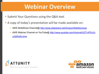 Webinar Overview
 Submit Your Questions using the Q&A tool.
 A copy of today’s presentation will be made available on:
...