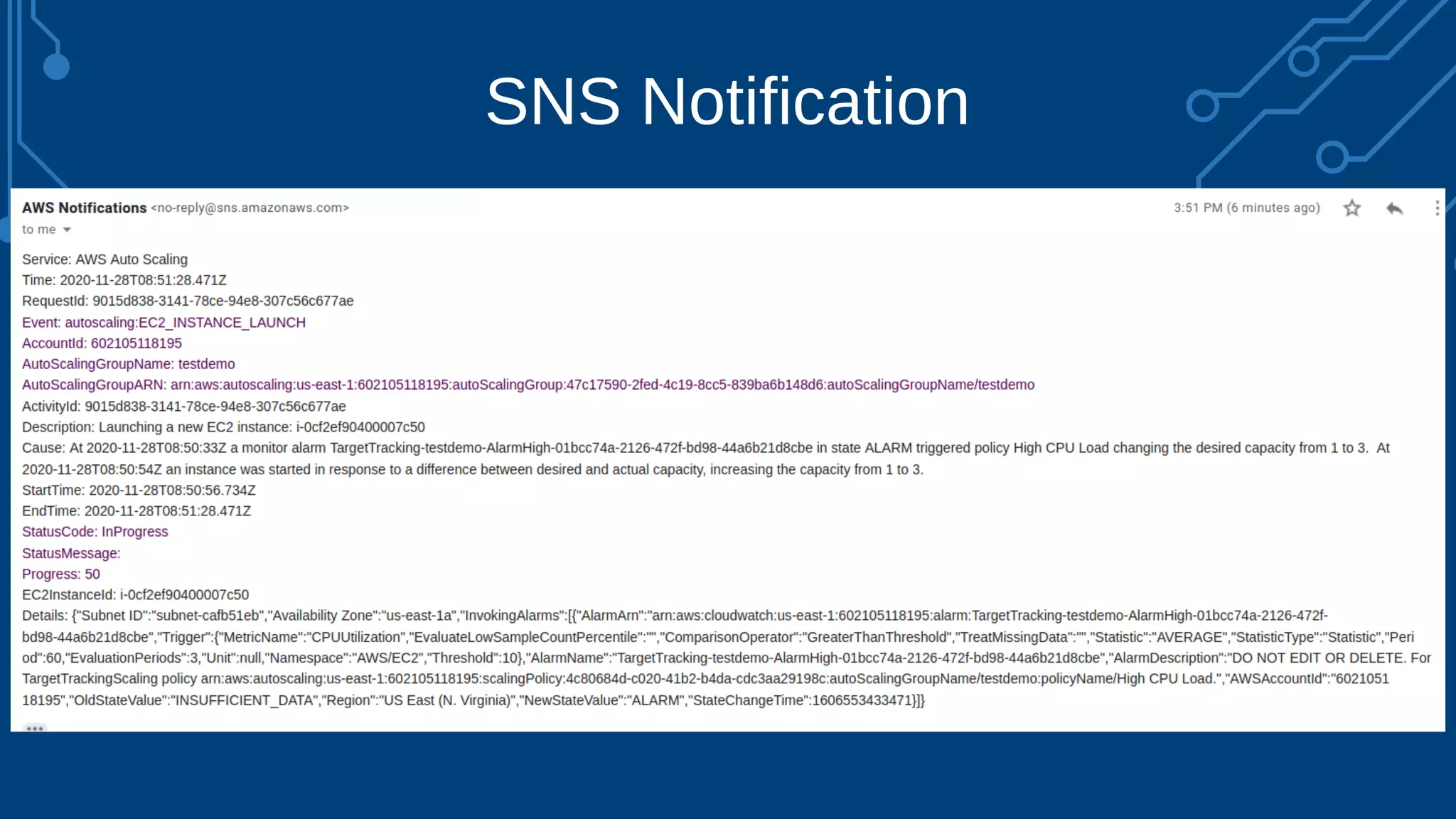 SNS Notification
 