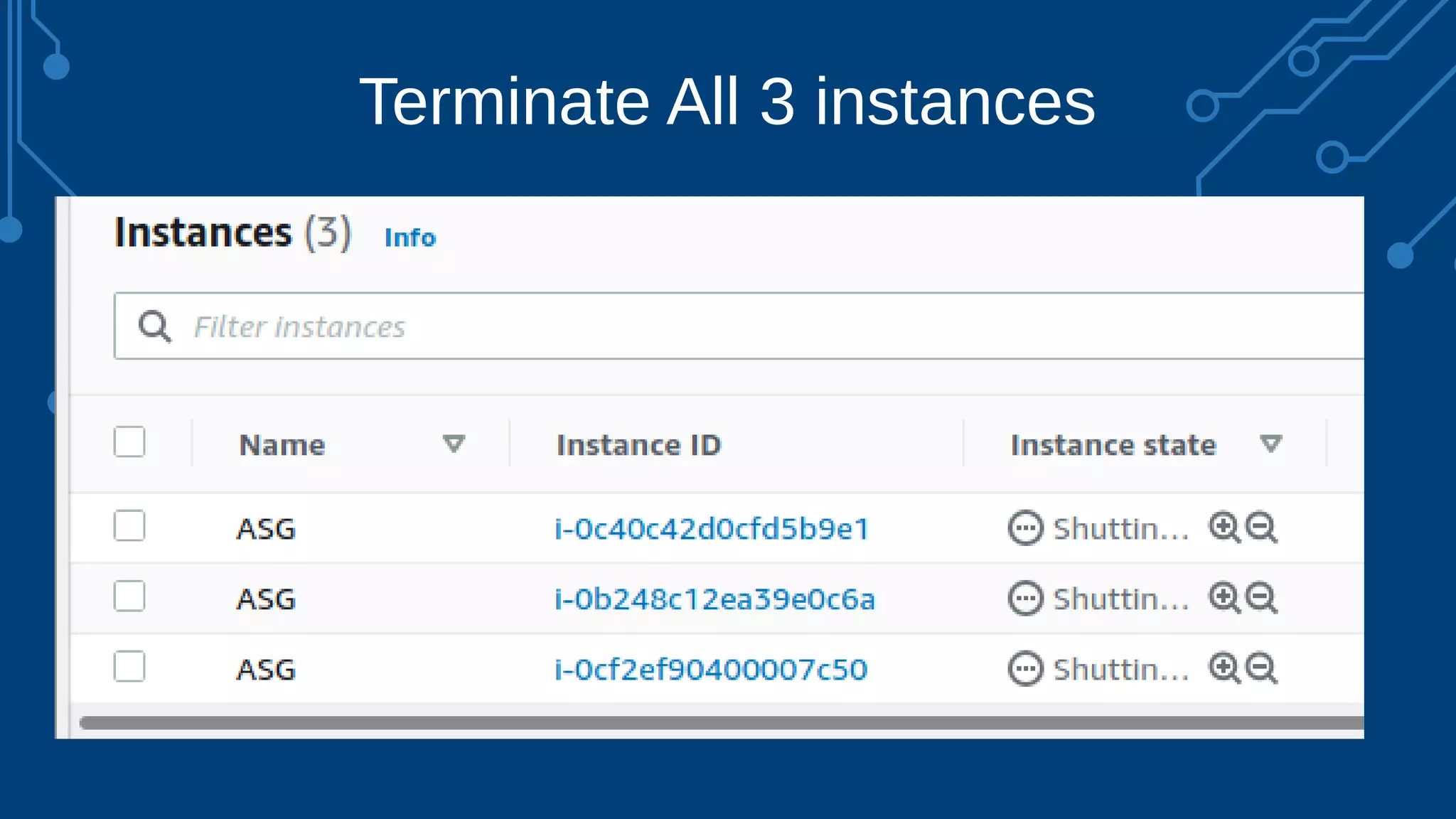 Terminate All 3 instances
 