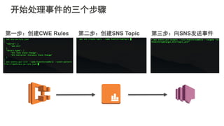 开始处理事件的三个步骤
第一步：创建CWE Rules 第二步：创建SNS Topic 第三步：向SNS发送事件
 