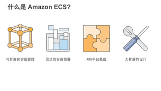 什么是 Amazon ECS?
可扩展的容器管理 灵活的容器部署 AWS平台集成 为扩展性设计
 