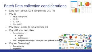 Batch Data collection considerations
● Every hour , about 30GB compressed CSV file
● Why s3
○ Multi part upload
○ S3 CLI
○...