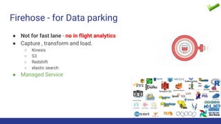 Firehose - for Data parking
● Not for fast lane - no in flight analytics
● Capture , transform and load.
○ Kinesis
○ S3
○ ...