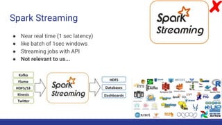 Spark Streaming
● Near real time (1 sec latency)
● like batch of 1sec windows
● Streaming jobs with API
● Not relevant to ...