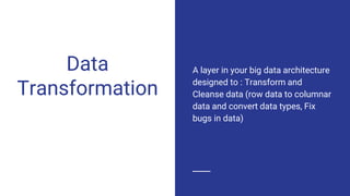 Big Data Generic Architecture | Transformation
Data Ingestion
S3
Data Transformation
Data Modeling
Data Presentation
 
