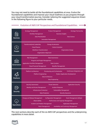 aws caf ebook.pdf
