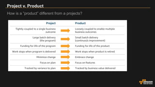 AWS Cloud Center Excellence Quick Start Prescriptive Guidance | PDF