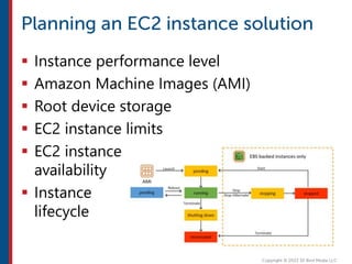  Instance performance level
 Amazon Machine Images (AMI)
 Root device storage
 EC2 instance limits
 EC2 instance
availability
 Instance
lifecycle
 