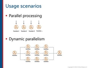  Parallel processing
 Dynamic parallelism
 