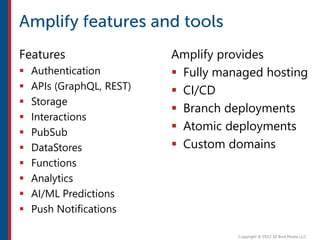 Features
 Authentication
 APIs (GraphQL, REST)
 Storage
 Interactions
 PubSub
 DataStores
 Functions
 Analytics
 AI/ML Predictions
 Push Notifications
Amplify provides
 Fully managed hosting
 CI/CD
 Branch deployments
 Atomic deployments
 Custom domains
 