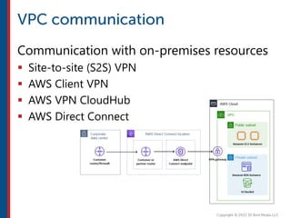 Communication with on-premises resources
 Site-to-site (S2S) VPN
 AWS Client VPN
 AWS VPN CloudHub
 AWS Direct Connect
 