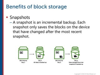  Snapshots
– A snapshot is an incremental backup. Each
snapshot only saves the blocks on the device
that have changed after the most recent
snapshot.
 