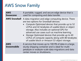AWS
Snowcone
A portable, rugged, and secure edge device that is
used for computing and data transfer.
AWS Snowball A data migration and edge computing device. There
are two options for Snowball devices:
 Compute Optimized devices that provide up to 52
vCPUs and 42 terabytes of usable block or object
storage. Also includes an optional GPU for
advanced use cases such as machine learning.
 Storage Optimized devices that provide up to 40
vCPUs of compute capacity along with 80 terabytes
of usable block or Amazon S3 object storage.
AWS
Snowmobile
A service that moves up to 100 PB of data in a large,
sturdy shipping container and is ideal for multi-
petabyte or exabyte-scale data migrations and data
center moves or shutdowns.
 