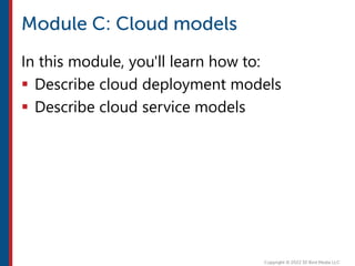 In this module, you'll learn how to:
 Describe cloud deployment models
 Describe cloud service models
 