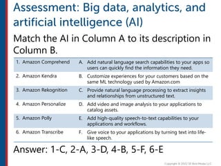 Match the AI in Column A to its description in
Column B.
Answer: 1-C, 2-A, 3-D, 4-B, 5-F, 6-E
1. Amazon Comprehend A. Add natural language search capabilities to your apps so
users can quickly find the information they need.
2. Amazon Kendra B. Customize experiences for your customers based on the
same ML technology used by Amazon.com
3. Amazon Rekognition C. Provide natural language processing to extract insights
and relationships from unstructured text.
4. Amazon Personalize D. Add video and image analysis to your applications to
catalog assets.
5. Amazon Polly E. Add high-quality speech-to-text capabilities to your
applications and workflows.
6. Amazon Transcribe F. Give voice to your applications by turning text into life-
like speech.
 