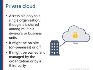  Accessible only to a
single organization,
though it is shared
among multiple
divisions or business
units.
 It might be on-site
(on-premises) or off.
 It might be owned and
managed by the
organization or by a
third party.
 