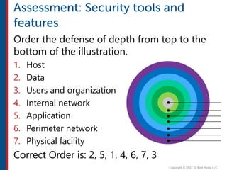 Order the defense of depth from top to the
bottom of the illustration.
1. Host
2. Data
3. Users and organization
4. Internal network
5. Application
6. Perimeter network
7. Physical facility
Correct Order is: 2, 5, 1, 4, 6, 7, 3
 
