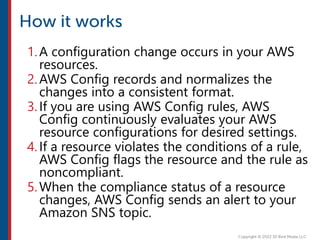 1.A configuration change occurs in your AWS
resources.
2.AWS Config records and normalizes the
changes into a consistent format.
3.If you are using AWS Config rules, AWS
Config continuously evaluates your AWS
resource configurations for desired settings.
4.If a resource violates the conditions of a rule,
AWS Config flags the resource and the rule as
noncompliant.
5.When the compliance status of a resource
changes, AWS Config sends an alert to your
Amazon SNS topic.
 