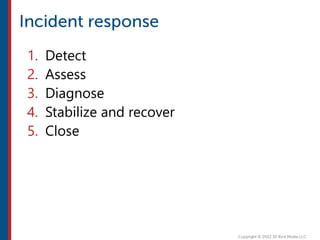 1. Detect
2. Assess
3. Diagnose
4. Stabilize and recover
5. Close
 