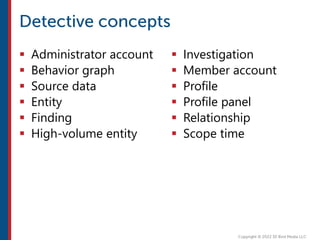  Administrator account
 Behavior graph
 Source data
 Entity
 Finding
 High-volume entity
 Investigation
 Member account
 Profile
 Profile panel
 Relationship
 Scope time
 