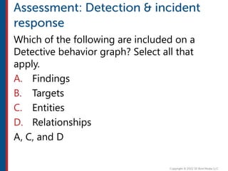 Which of the following are included on a
Detective behavior graph? Select all that
apply.
A. Findings
B. Targets
C. Entities
D. Relationships
A, C, and D
 