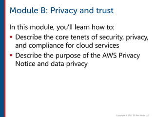 In this module, you'll learn how to:
 Describe the core tenets of security, privacy,
and compliance for cloud services
 Describe the purpose of the AWS Privacy
Notice and data privacy
 