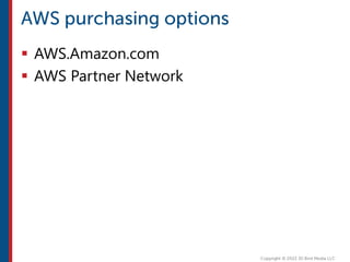  AWS.Amazon.com
 AWS Partner Network
 