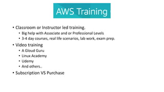 • Classroom or Instructor led training.
• Big help with Associate and or Professional Levels
• 3-4 day courses, real life scenarios, lab work, exam prep.
• Video training
• A Gloud Guru
• Linux Academy
• Udemy
• And others..
• Subscription VS Purchase
 