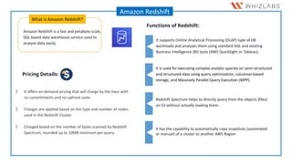 Amazon Redshift is a fast and petabyte-scale,
SQL based data warehouse service used to
analyze data easily.
What is Amazon...