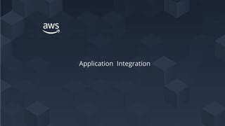 Application Integration
 