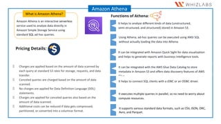 Amazon Athena is an interactive serverless
service used to analyze data directly in
Amazon Simple Storage Service using
st...