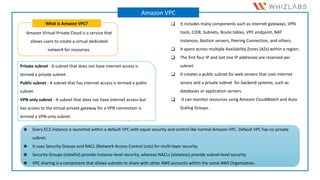 Amazon CloudFront is a content delivery network
(CDN) service that securely delivers any kind of
data to customers worldwi...