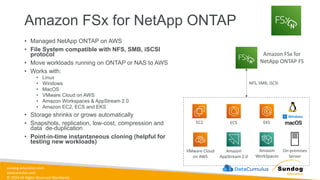 sundog-education.com
datacumulus.com
© 2024 All Rights Reserved Worldwide
Amazon FSx for NetApp ONTAP
• Managed NetApp ONTAP on AWS
• File System compatible with NFS, SMB, iSCSI
protocol
• Move workloads running on ONTAP or NAS to AWS
• Works with:
• Linux
• Windows
• MacOS
• VMware Cloud on AWS
• Amazon Workspaces & AppStream 2.0
• Amazon EC2, ECS and EKS
• Storage shrinks or grows automatically
• Snapshots, replication, low-cost, compression and
data de-duplication
• Point-in-time instantaneous cloning (helpful for
testing new workloads)
Amazon FSx for
NetApp ONTAP FS
VMware Cloud
on AWS
Amazon
AppStream 2.0
Amazon
WorkSpaces
EC2 ECS EKS
On-premises
Server
NFS, SMB, iSCSI
 