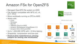 sundog-education.com
datacumulus.com
© 2024 All Rights Reserved Worldwide
Amazon FSx for OpenZFS
• Managed OpenZFS file system on AWS
• File System compatible with NFS (v3, v4,
v4.1, v4.2)
• Move workloads running on ZFS to AWS
• Works with:
• Linux
• Windows
• MacOS
• VMware Cloud on AWS
• Amazon Workspaces & AppStream 2.0
• Amazon EC2, ECS and EKS
• Up to 1,000,000 IOPS with < 0.5ms latency
• Snapshots, compression and low-cost
• Point-in-time instantaneous cloning
(helpful for testing new workloads)
Amazon FSx
for OpenZFS
VMware Cloud
on AWS
Amazon
AppStream 2.0
Amazon
WorkSpaces
EC2 ECS EKS
On-premises
Server
NFS (v3, v4, v4.1, v4.2)
 