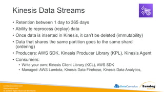 sundog-education.com
datacumulus.com
© 2024 All Rights Reserved Worldwide
Kinesis Data Streams
• Retention between 1 day to 365 days
• Ability to reprocess (replay) data
• Once data is inserted in Kinesis, it can’t be deleted (immutability)
• Data that shares the same partition goes to the same shard
(ordering)
• Producers: AWS SDK, Kinesis Producer Library (KPL), Kinesis Agent
• Consumers:
• Write your own: Kinesis Client Library (KCL), AWS SDK
• Managed: AWS Lambda, Kinesis Data Firehose, Kinesis Data Analytics,
 