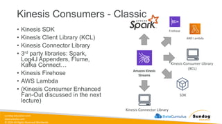 sundog-education.com
datacumulus.com
© 2024 All Rights Reserved Worldwide
Kinesis Consumers - Classic
• Kinesis SDK
• Kinesis Client Library (KCL)
• Kinesis Connector Library
• 3rd party libraries: Spark,
Log4J Appenders, Flume,
Kafka Connect…
• Kinesis Firehose
• AWS Lambda
• (Kinesis Consumer Enhanced
Fan-Out discussed in the next
lecture)
Amazon Kinesis
Streams
SDK
Kinesis Consumer Library
(KCL)
Kinesis Connector Library
Firehose
AWS Lambda
 